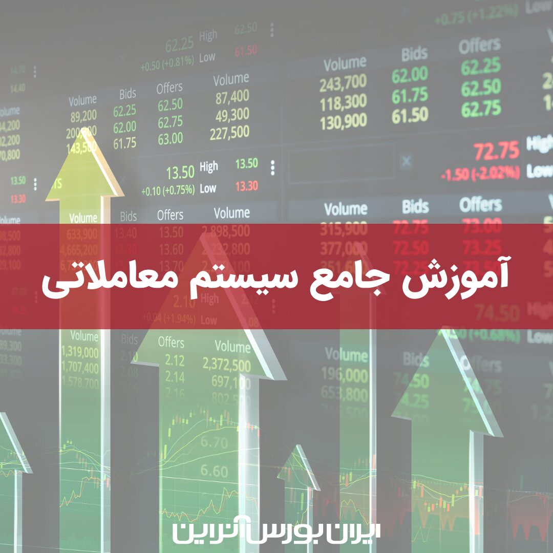 ابزارهای مدیریت ریسک