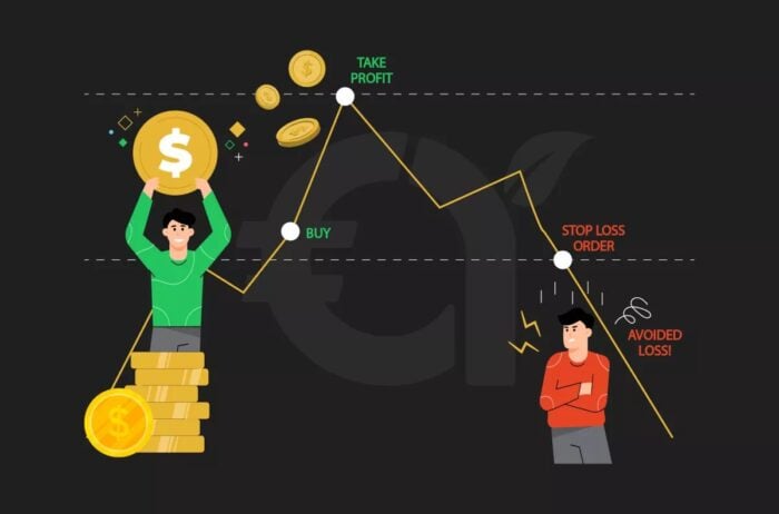 مقالات فارکس:‌ استراتژی، روانشناسی و کنترل ریسک